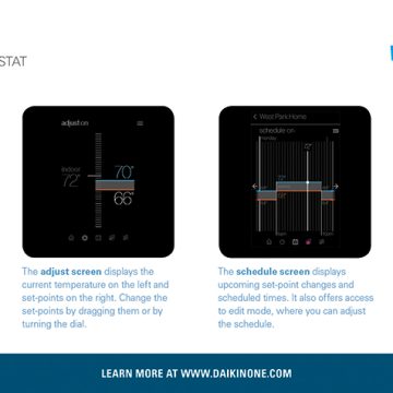 Daikin One Overview
